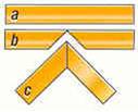 zinc notcher example