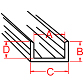 cascade zinc