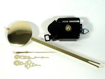 pendulum movement