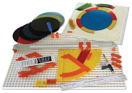 Morton Circle Border System